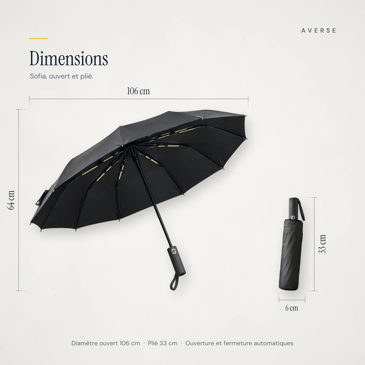 Sofia — Noir — dimensions