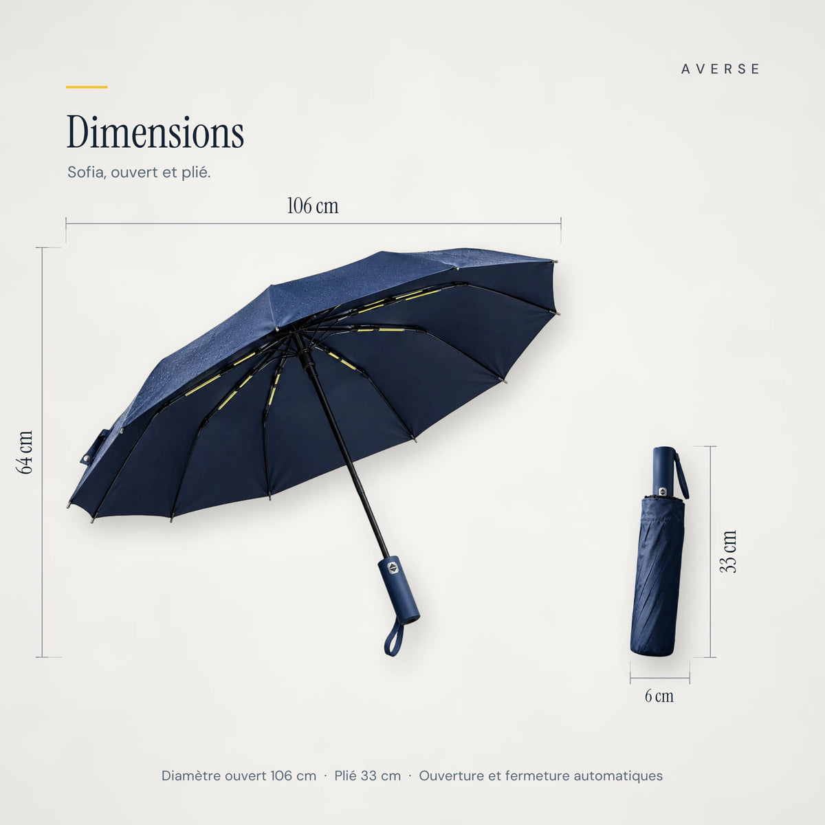 Sofia — Bleu marine — dimensions