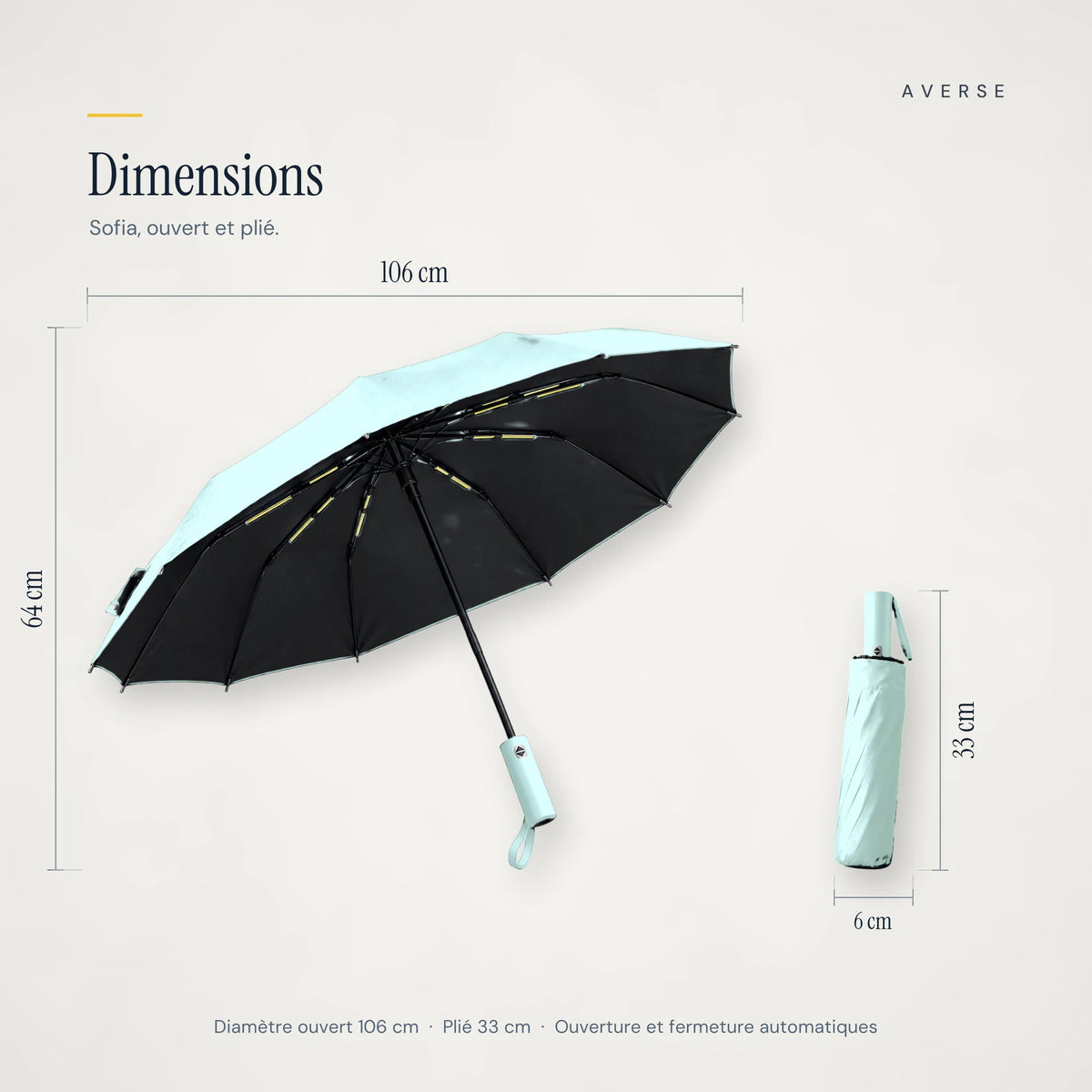Sofia — Vert d’eau — dimensions