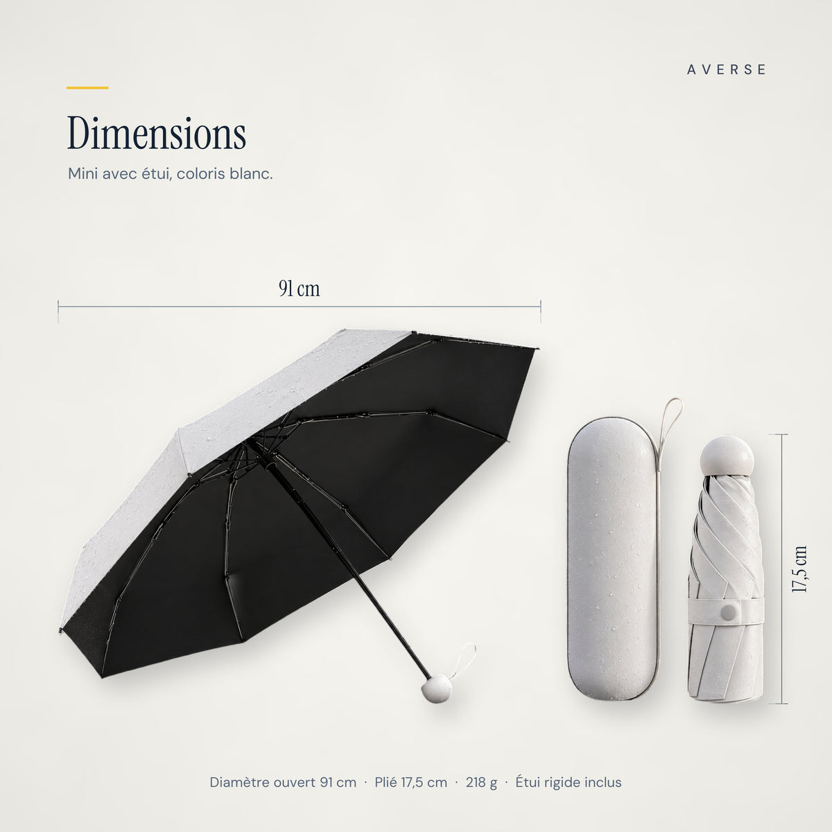 Mini — Blanc — dimensions